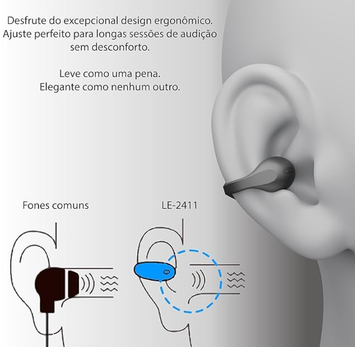 Fone de Ouvido de Condução Óssea - BDZ