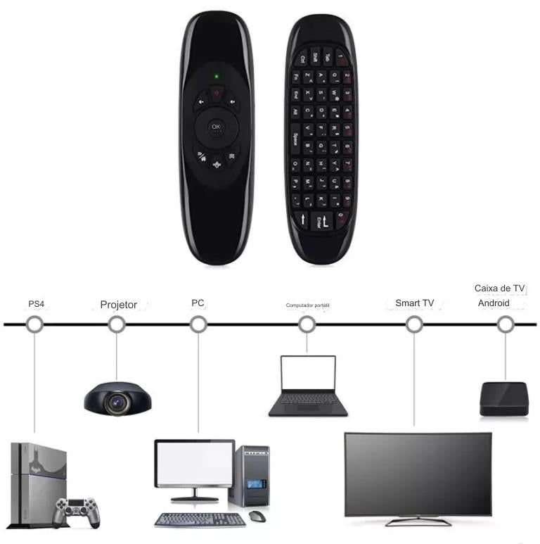 Controle Qwerty Sem Fio para Mouse e Teclado - BDZ