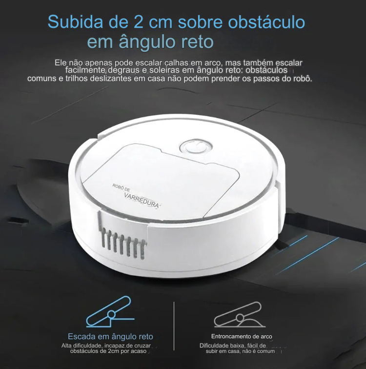 Robô de Limpeza Totalmente Automático: Aspirador, Esfregão e Vassoura Inteligente para Casa, Ideal para Pessoas que Preferem Facilidade - BDZ