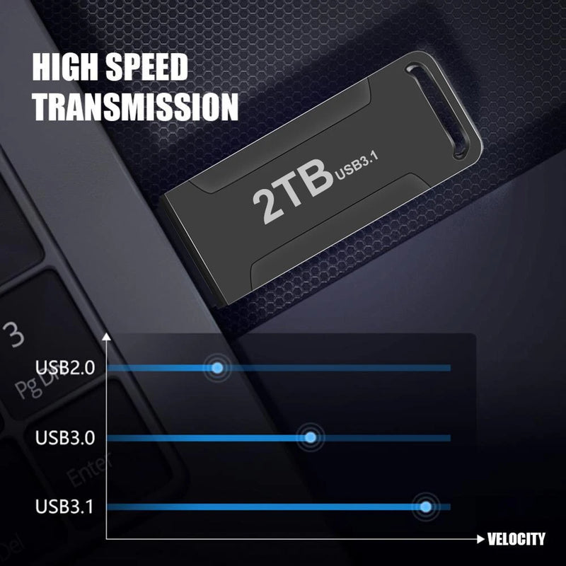 Pen Drive USB 3.1 de 512GB, 1TB, 2TB - BDZ